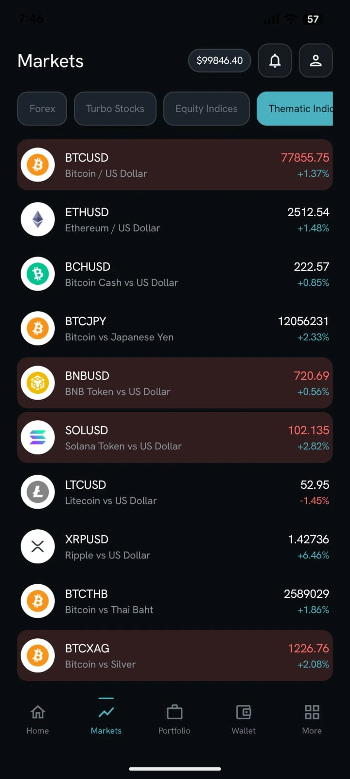 Brokerium mobile app Markets tab showing crypto quotes including BTCUSD and ETHUSD