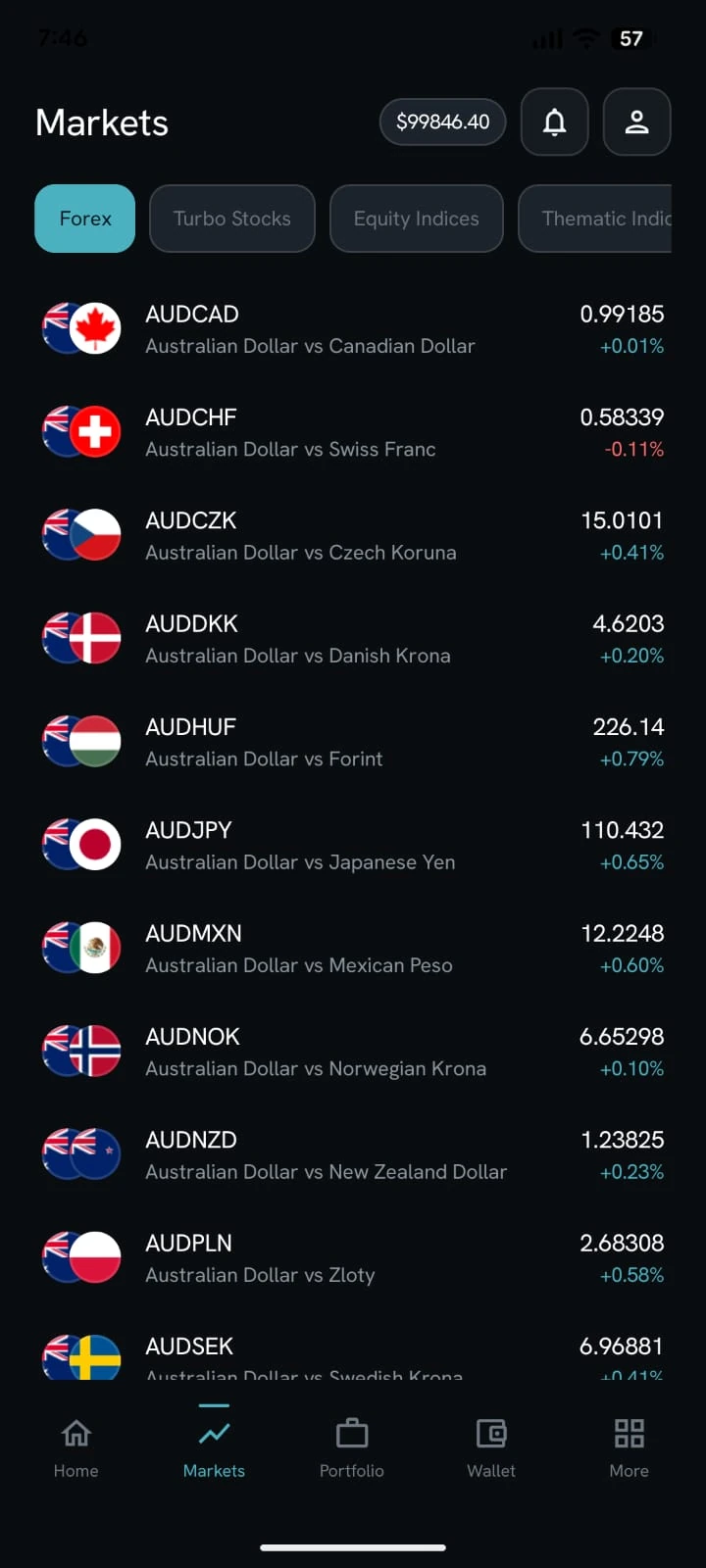 Brokerium mobile app Markets tab showing live forex pairs with flags and daily change