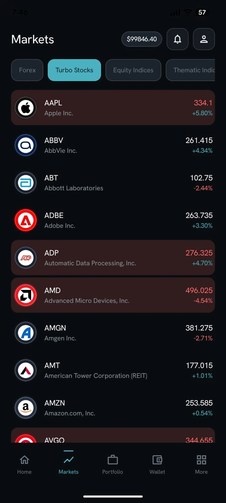 Brokerium mobile app Markets tab showing turbo stocks quotes including Apple and Amazon