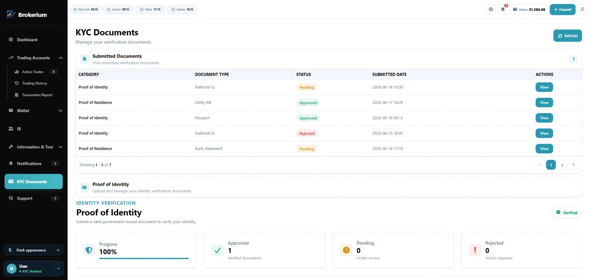 Brokerium KYC documents queue with identity and residence statuses