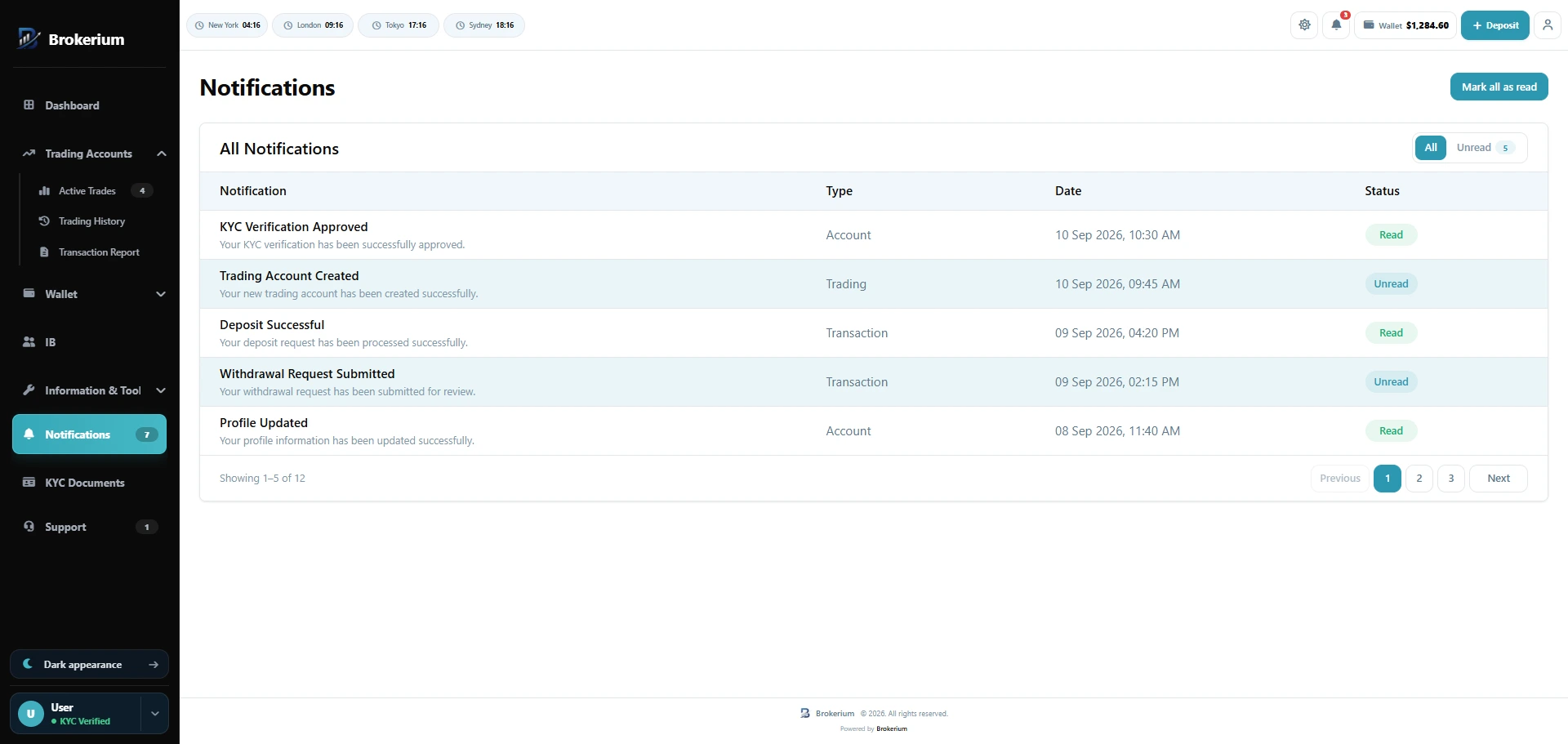 Brokerium in-app notifications for KYC, accounts, deposits, and withdrawals