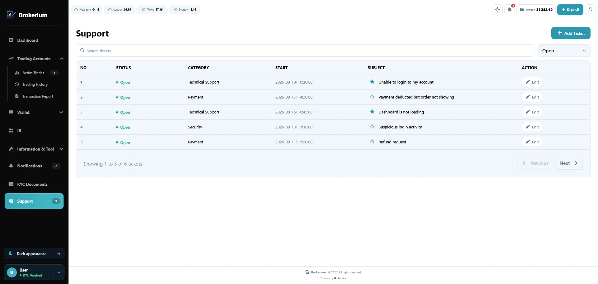 Brokerium support tickets list with categories, status, and conversation actions